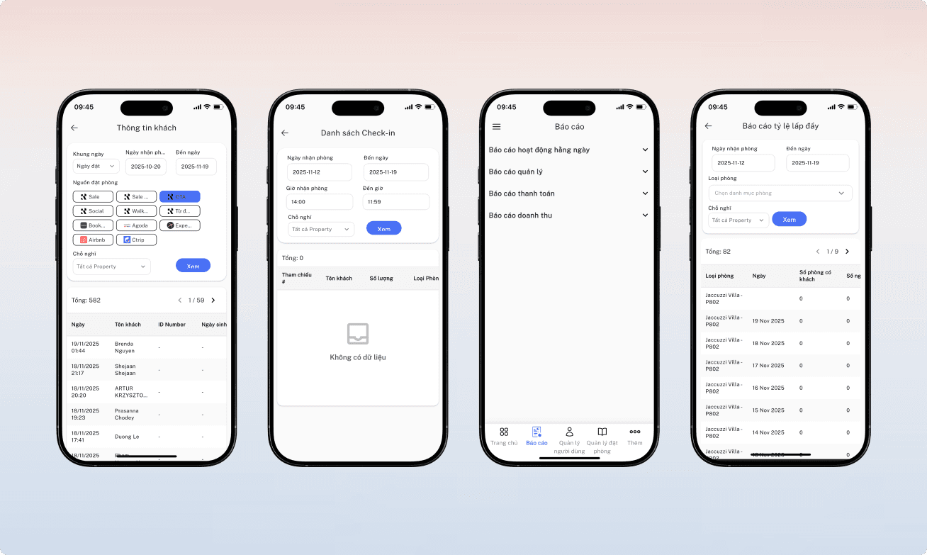 Laptop dashboard view